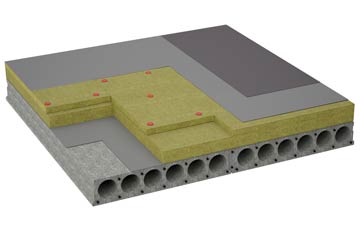 considerations of Kinnadie flat roofing insulation